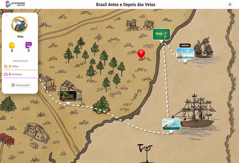 Exemplo de trilha de aprendizagem - Brasil antes e depois das Velas - Jogo educativo interativo